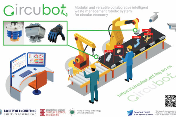 CircuBot – AI-Powered Modular Collaborative Robotic System for Object Sorting(en-gb translation)