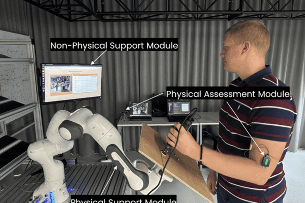 Ergonomic workstation for collaborative polishing – A Vision-Based Framework for Real-Time Fatigue-Aware Adaptation in Physically Intensive Human-Robot Collaboration